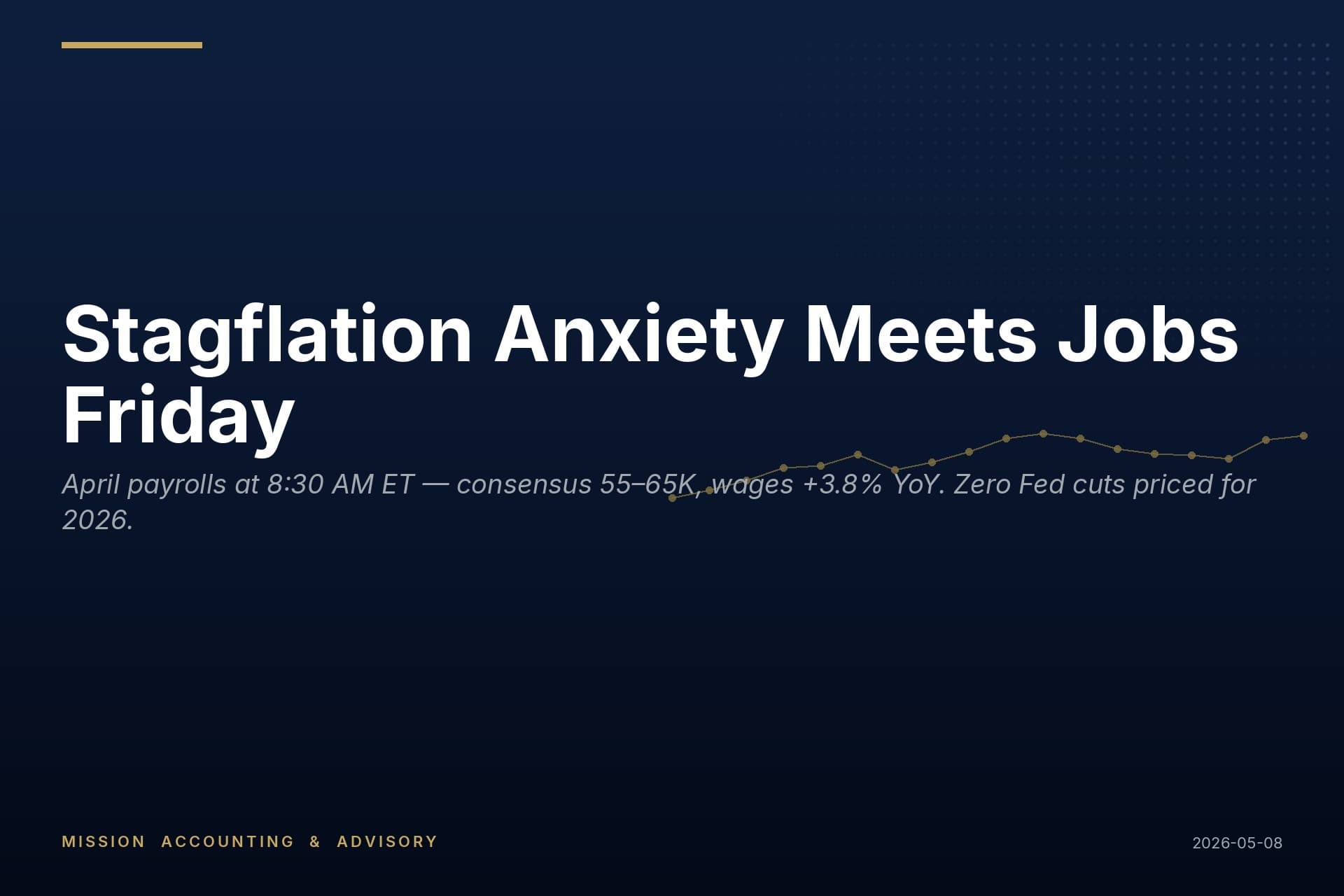 Stagflation Anxiety Meets Jobs Friday: What Today's Payrolls Number Means for the Fed - and Your Portfolio