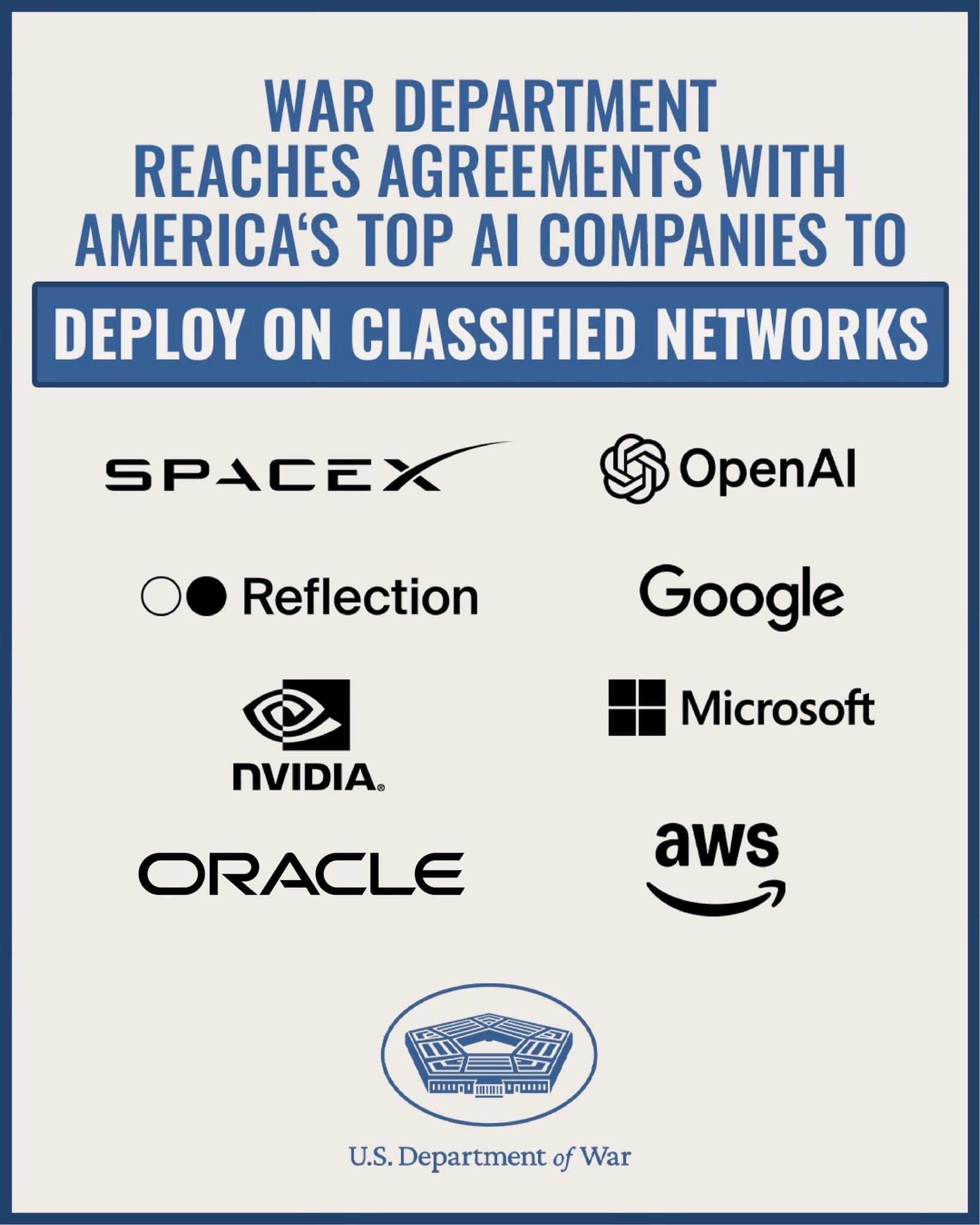 U.S. War Department Expands AI Partnerships, Bringing Big Tech Into Classified Networks