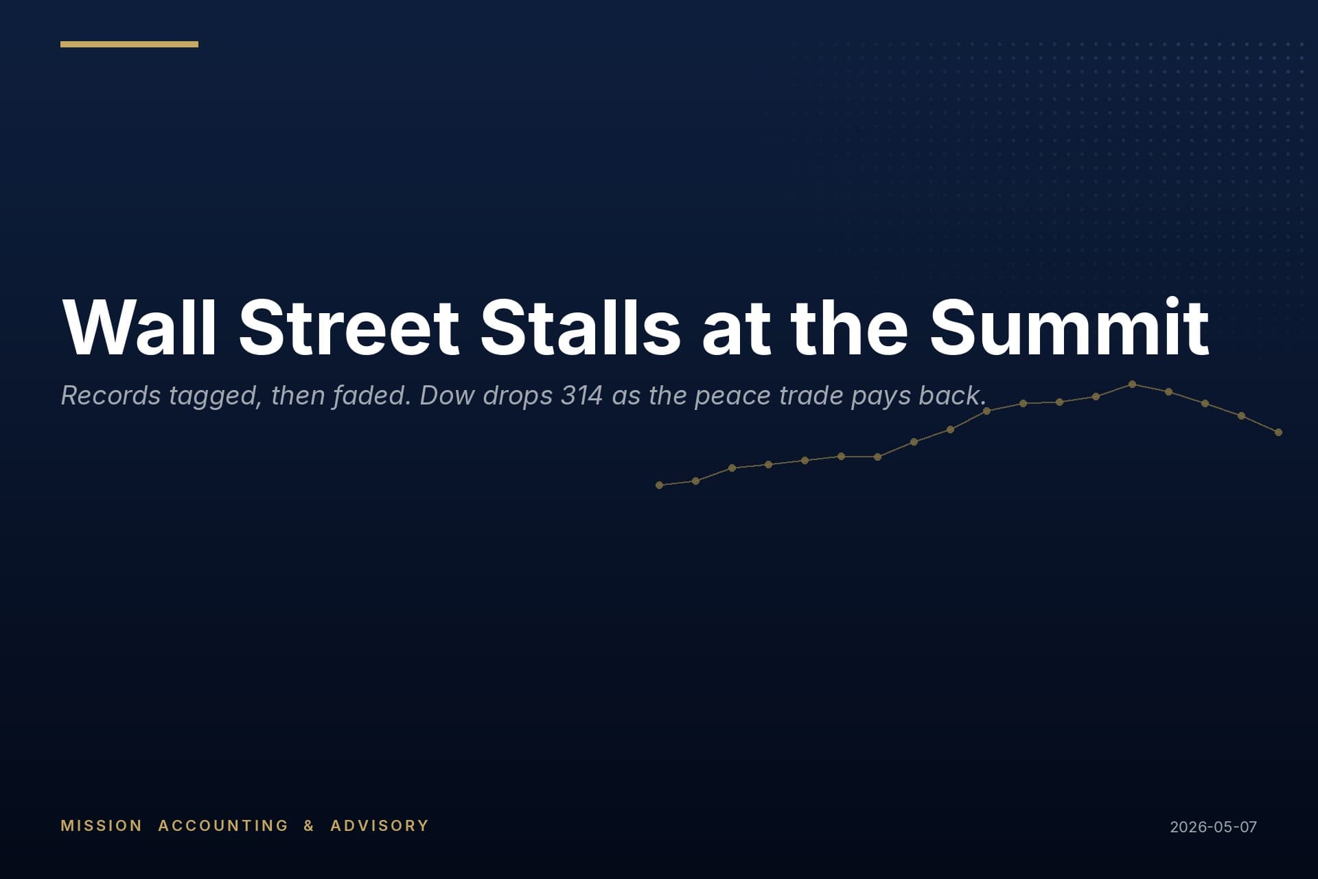 Wall Street Stalls at the Summit as the Iran Trade Gets Crowded