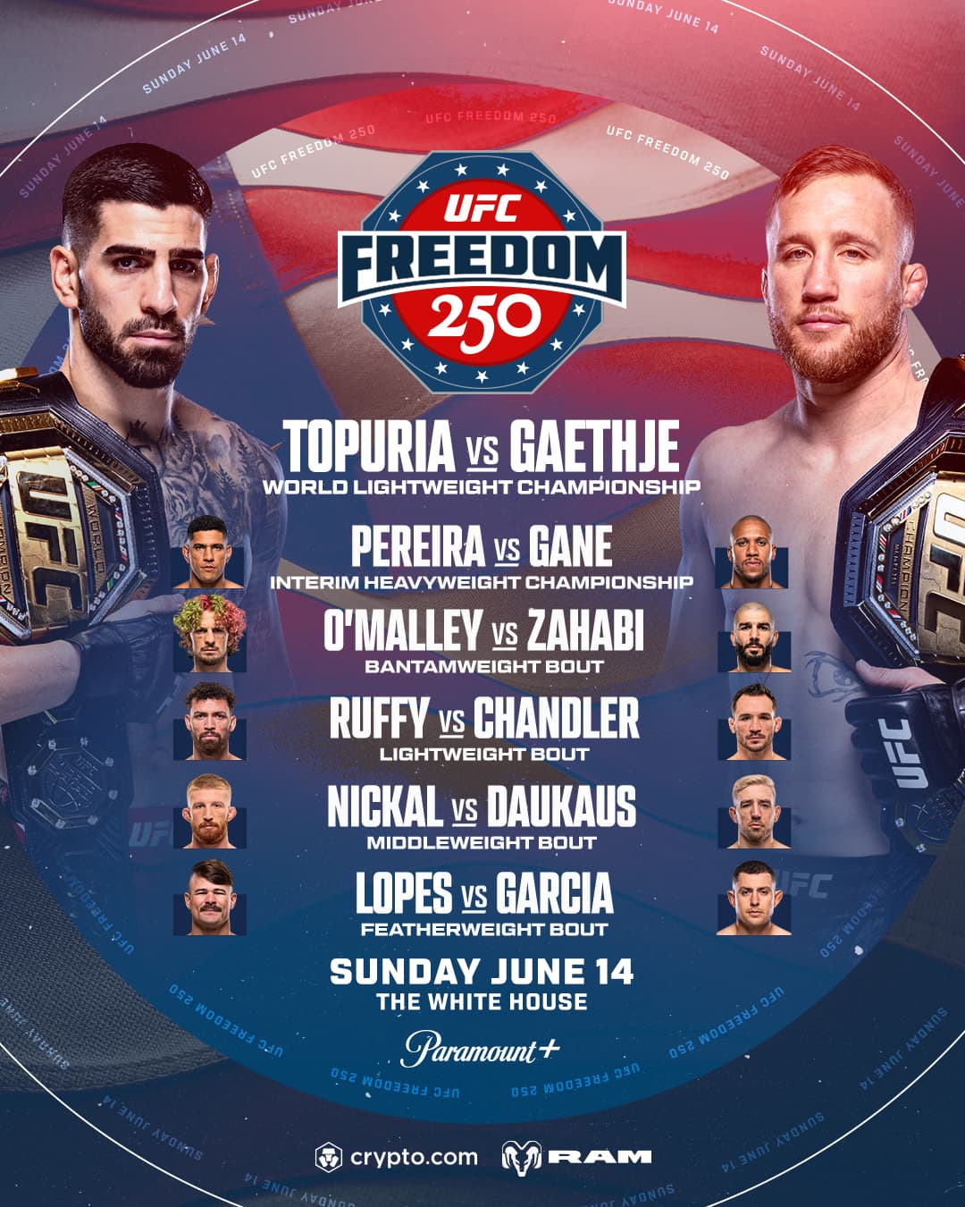 Historic Fight Night — UFC Freedom 250 Brings Championship Battles to the White House