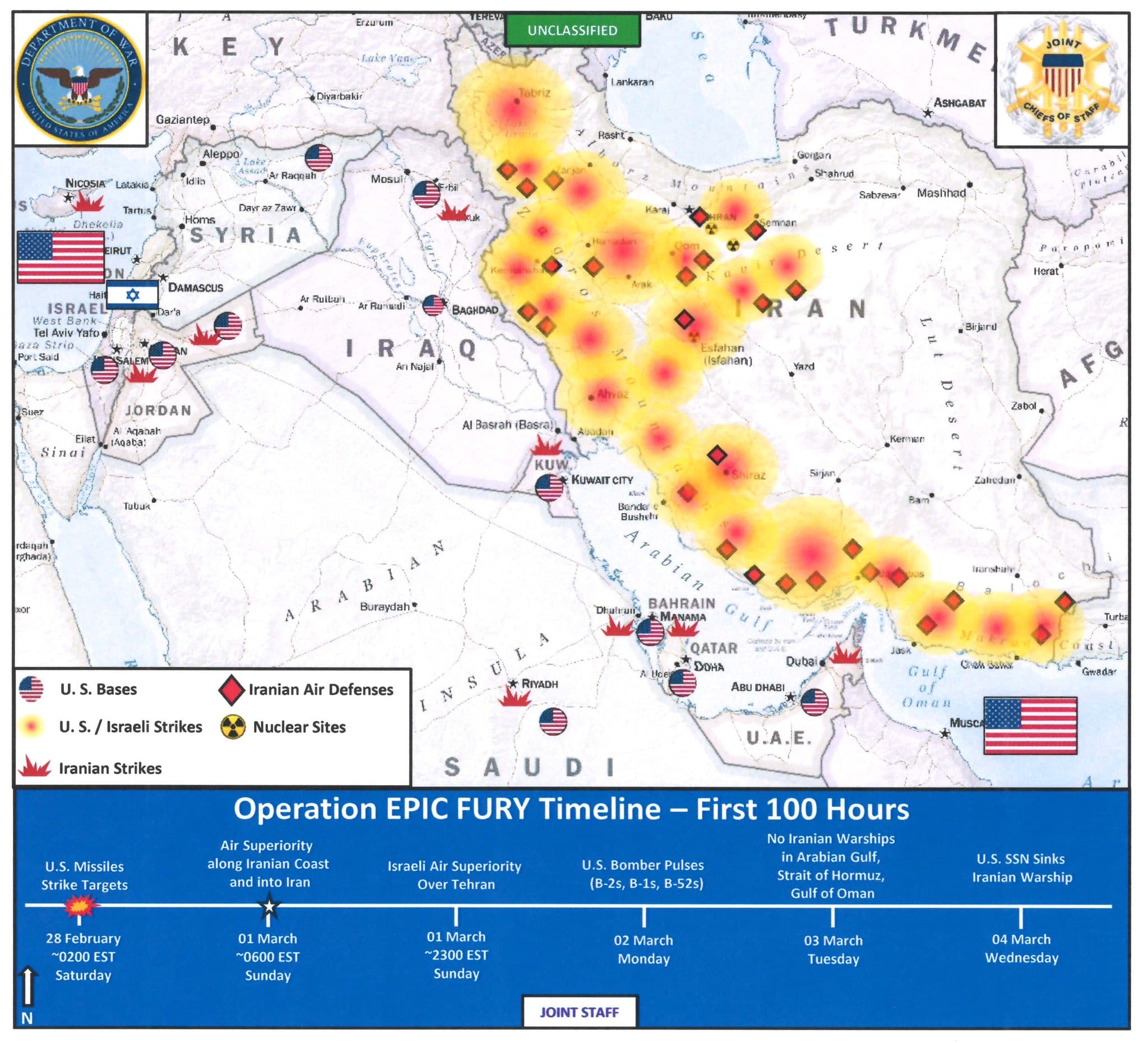 Operation “First 100 Hours”: How a Rapid Escalation Could Reshape the Middle East