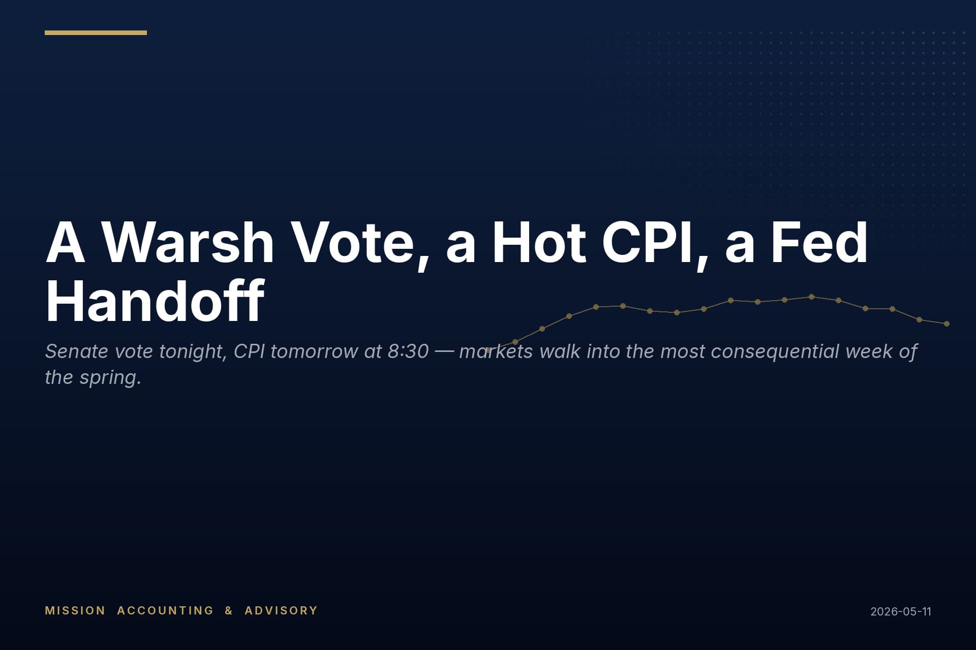 Warsh Vote and a Hot CPI Set the Tone for the Fed Handoff