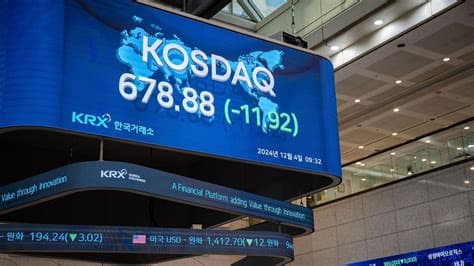 South Korea's Kospi Plummets 11% Amid Regional Sell-Off due to Escalating Middle East Conflict