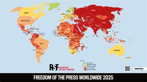 Press Freedom at Lowest Level in 25 Years Amid Growing Authoritarian Pressure