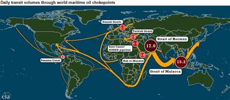 One of the World’s Most Critical Oil Routes Could Trigger a Global Demand Crash