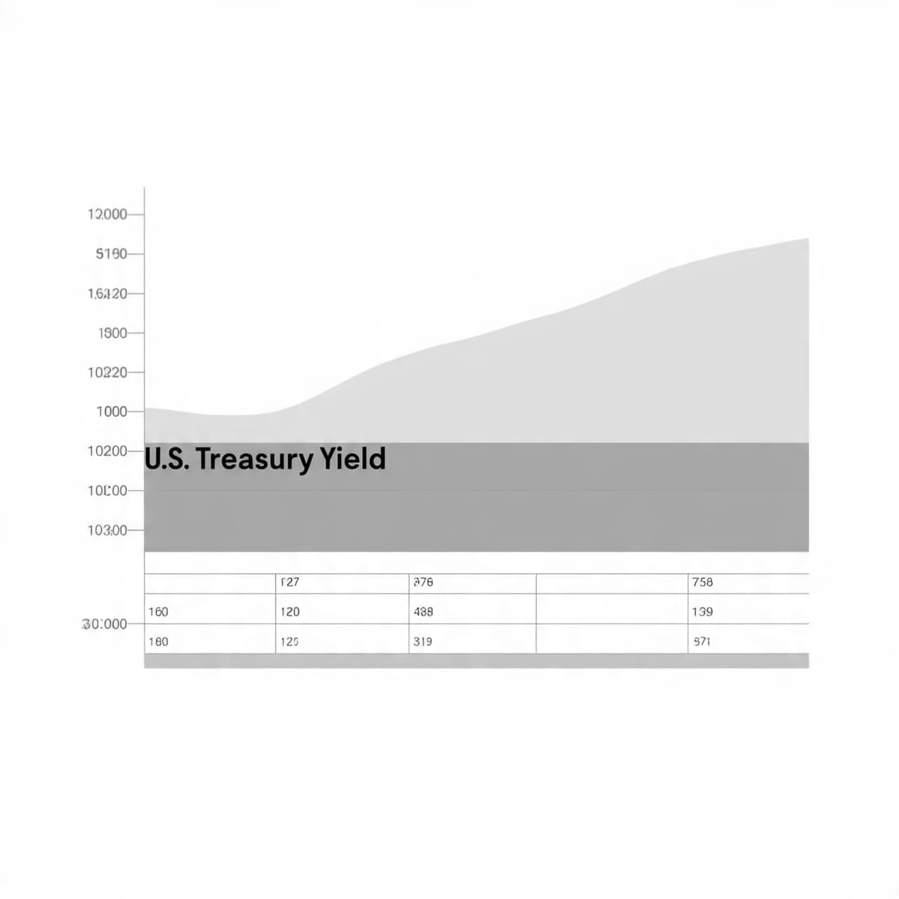When Yields Whisper: What Does a Sudden Drop Reveal About Market Mood