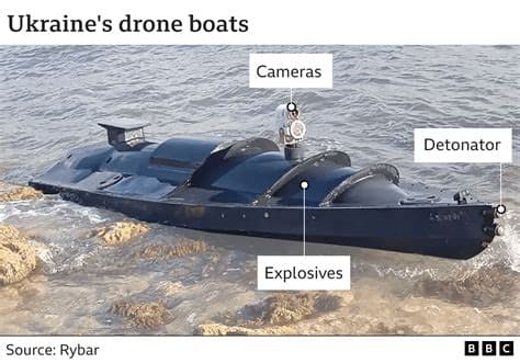 Greece Says Attack Sea Drone Found on Island is Ukrainian, Calls Incident 'Extremely Serious'