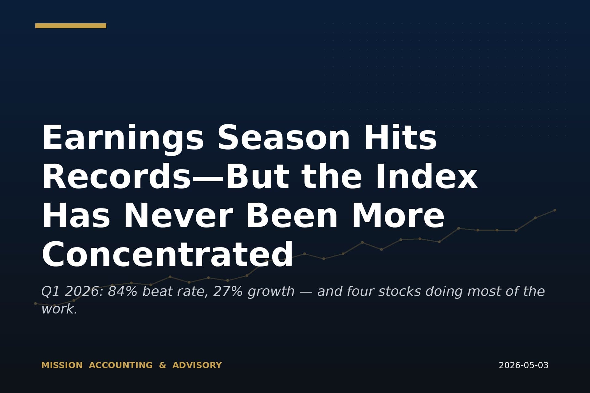 Earnings Season Hits Records - But the Index Has Never Been More Concentrated