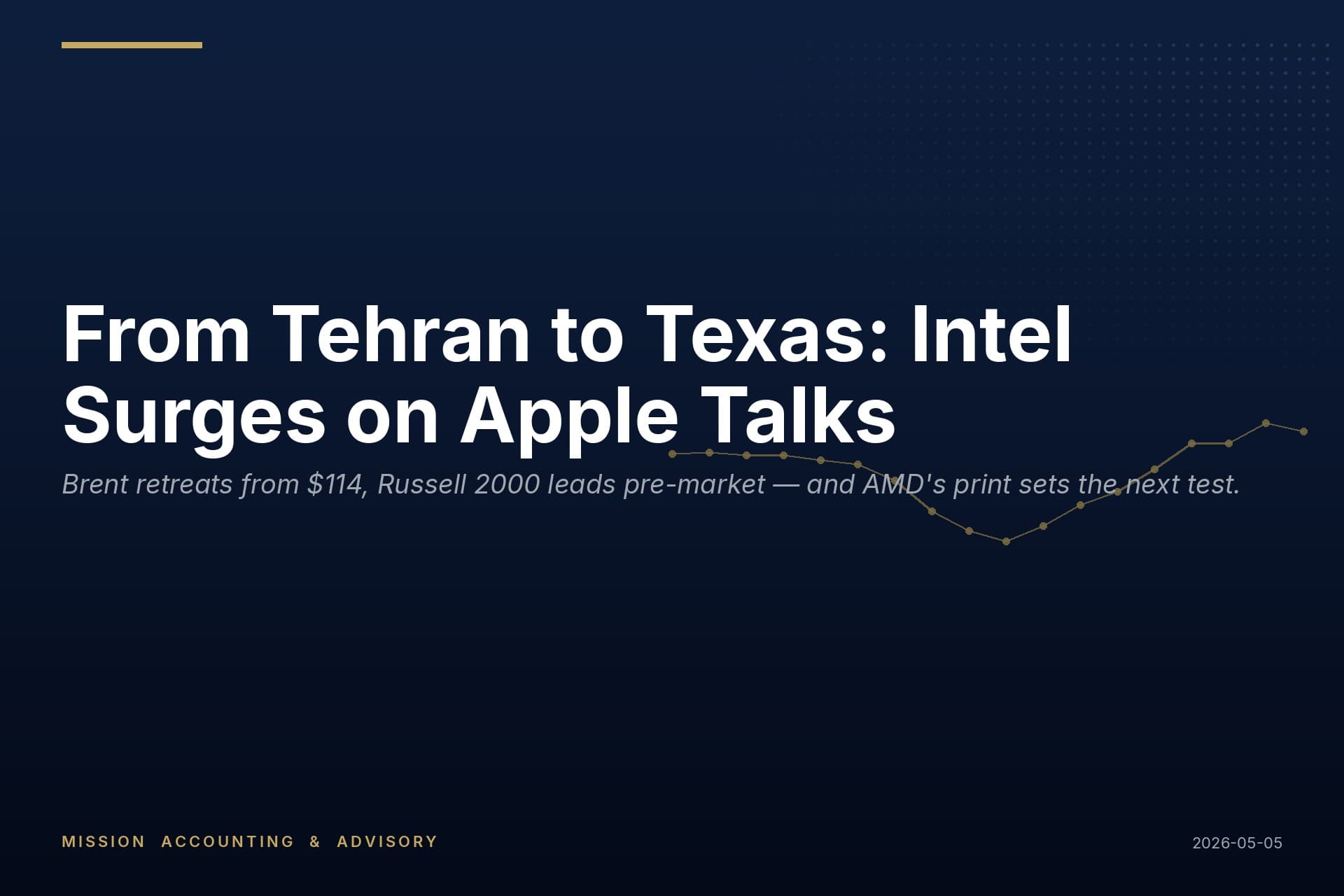 From Tehran to Texas: Intel Surges on Apple Talks as Markets Reset for Tuesday's Open