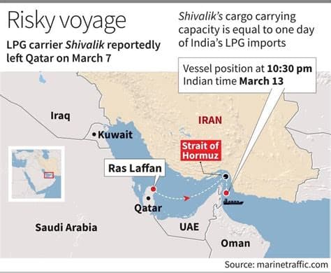 Indian LPG Carriers Crosses Strait of Hormuz: Marine Traffic Website