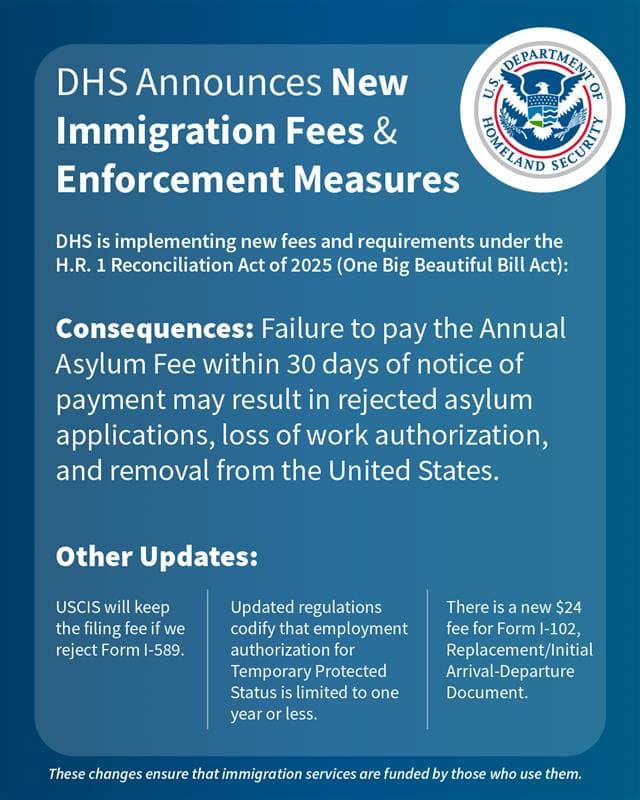 Pay to Stay: New U.S. Immigration Rules Raise the Stakes