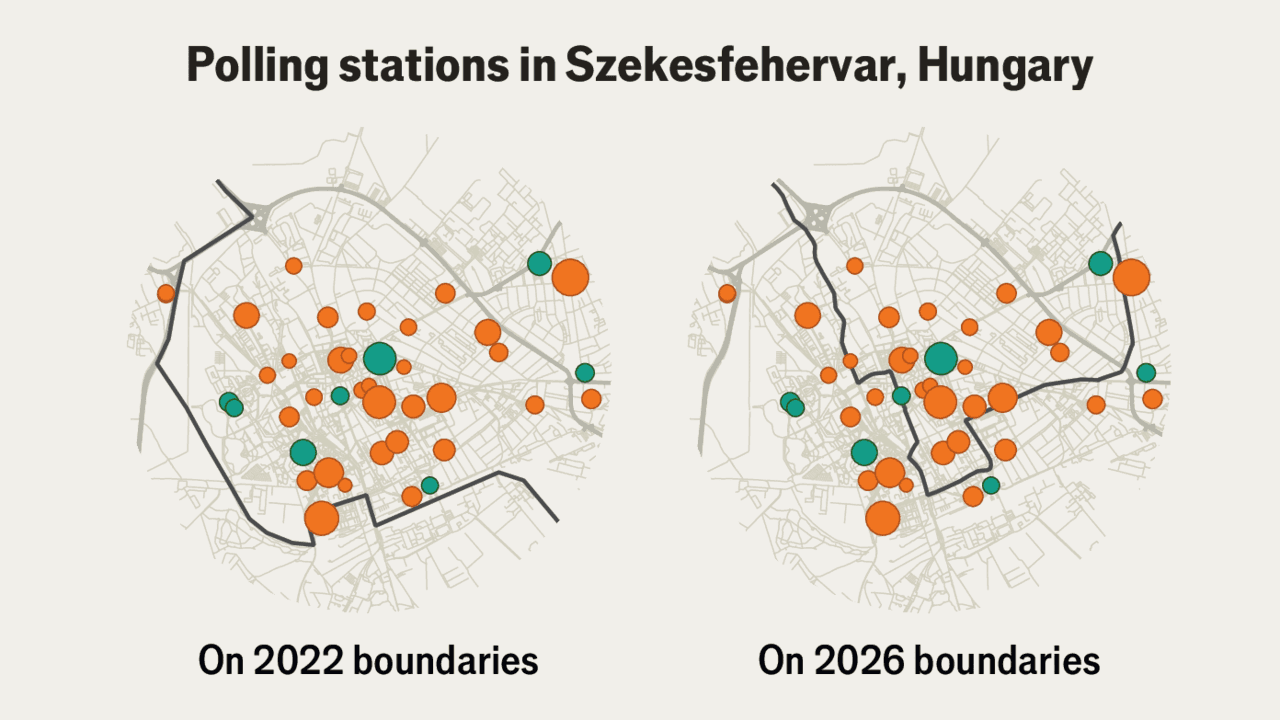 Even If Victor Orbán is Ousted on Sunday, Hungary’s Return to Liberal Democracy Is Not Guaranteed