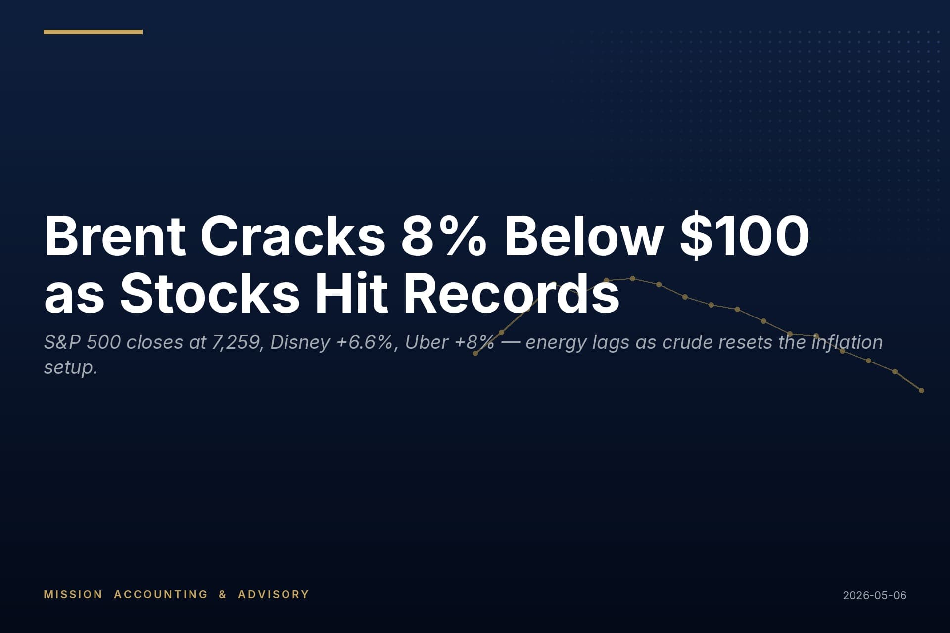 Brent Cracks 8% Below $100 as Stocks Close at Fresh Records on Iran Peace Hopes